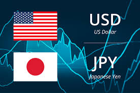 Mục tiêu USD / JPY cao tháng hai cùng với cuộc biểu tình đáng kinh ngạc của Dow Jones